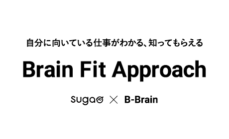 Brain fit Approach